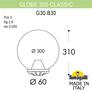 Уличный фонарь на столб FUMAGALLI GLOBE 300 Classic G30.B30.000.AXF1R Fumagalli. Производство Италии